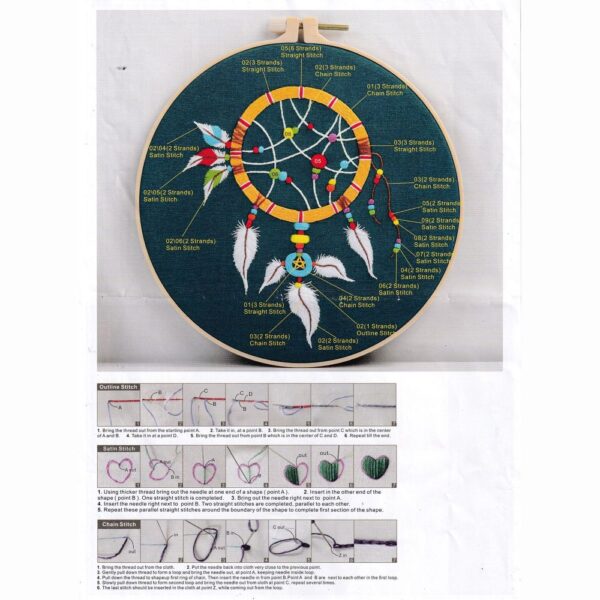 Kit de Broderie Attrape-Rêves Fond Bleu Vert