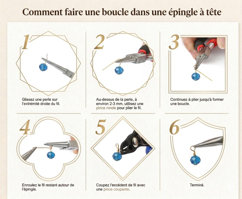 Apprenez à créer une boucle robuste et esthétique sur vos épingles à tête. Guide technique en 6 étapas