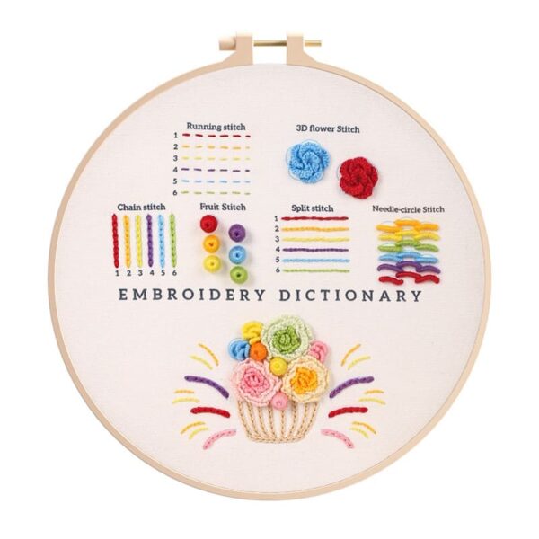 kit de broderie debutant fleurs (3)